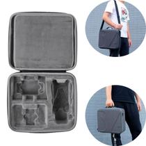 Maleta para Drone DJI Mavic 3 Cine Premium Combo com Alça