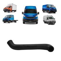 Mangueira iveco daily 12/19 (3.0) - iveco daily 20/ (2.3) retorno oleo turbina (c/ egr) Mangueira iveco daily 12/19 (3.0) - iveco daily 20/ (2.3) retorno oleo turbina (c/ egr)