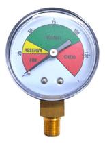 Manometro colorido famabras