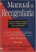 Manual De Reengenharia