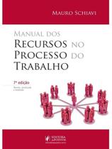 Manual dos recursos no processo do trabalho - 2026