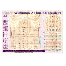 Mapa - Acupuntura Abdominal Brasileira - Prof. Franco Jóji Enómoto - Autor: Prof. Franco Jóji Enómo