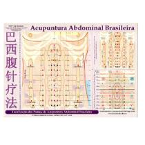 Mapa - Acupuntura Abdominal Brasileira - Prof. Franco Jóji Enómoto