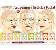 Mapa - Acupuntura Estética Facial - Profº. Franco Joji Enomoto