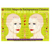 Mapa - Faciopuntura Chinesa - Profº. Franco Joji Enomoto