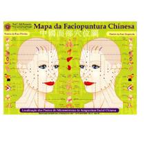 Mapa - Faciopuntura Chinesa - Profº. Franco Joji Enomoto