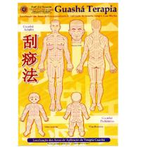 Mapa - Guashá Terapia - Prof Franco Joji Enomoto