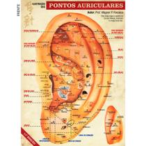 Mapa Ilustração dos Pontos Auriculares - 10ª Edição - Wagner - ABAO Mapa Ilustração dos Pontos Auriculares - 10ª Edição - Wagner - ABAO