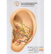 Mapa Os Micromeridianos na Orelha - Pesquisadores: Célio Pasqua e