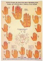 Mapa Pontos p/ Acupuntura e moxa nas mãos