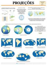 Mapa Projeções - COM SUPORTE