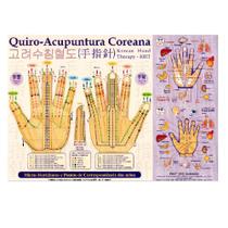 Mapa - Quiro-Acupuntura Coreana - Prof. Enomoto - Instituto Samurai - Acupuntura