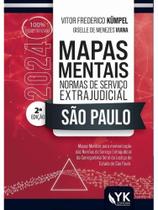 Mapas mentais - 2024 Mapas mentais - 2024