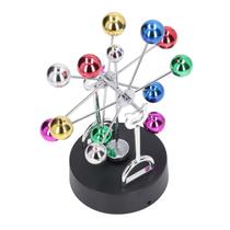 Máquina de movimento perpétuo Fdit Celestial Swing Device