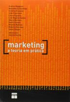 Marketing - Senac Nacional