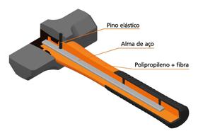 Martelo de Bola Cabo de Polipropileno com Fibra e Alma de Aço 800 g Tramontina PRO