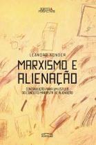 Marxismo e alienação - EXPRESSÃO POPULAR Marxismo e alienação - EXPRESSÃO POPULAR