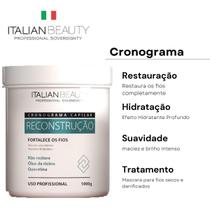 Mascara alto impacto reconstrução hidratação s.o.s tratamento pos escova progressiva 1 lt