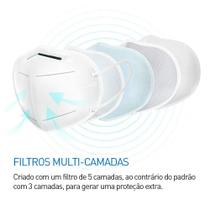 Máscara De Proteção Hospitalar KN95 Com Clip Nasal C/50 Unid - Máscara Descartável