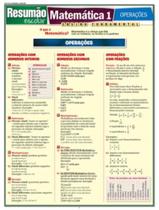 Matematica 1 - operacoes - RESUMAO