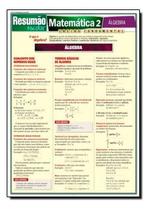 Matemática 2 - Álgebra Matemática 2 - Álgebra