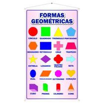 Material Apoio Banner Pedagógico Formas Geométricas