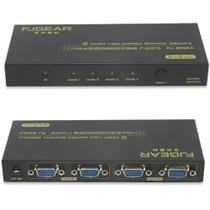 Matrix Vga 2x2 Com Controle Matrix Vga 2x2 Com Controle