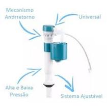 Mecanismo entrada universal padova Mecanismo entrada universal padova