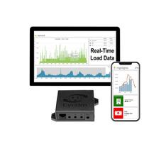 Medidor de Energia Eyedro Trifásico WiFi Ethernet 600V