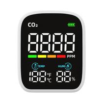 Medidor Portátil De Qualidade Do Ar LCD WiFi 3 Em 1 PM2.5 PM10 CO2 TVOC HCHO Testador De Temperatura