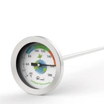 Medidor Temperatura do Solo