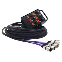 Medusa 6 Vias Com Conectores Combo - 3 Metros Medusa 6 Vias Com Conectores Combo - 3 Metros