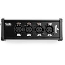 Medusa Santo Ângelo SAS CAT 1X4 XLR Painel Fêmea Medusa Santo Ângelo SAS CAT 1X4 XLR Painel Fêmea