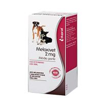 Meloxivet Duprat 2mg Meloxivet Duprat 2mg