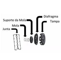Membrana Diafragma Anti-chama Tampa Válvulas Junta Jetta 2.5