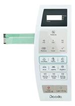 Membrana Micro-ondas Compatível Com Panasonic Nn-st254w