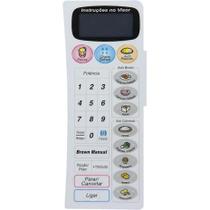Membrana Microondas Panasonic Nn G79 Bh Nng79bh Membrana Microondas Panasonic Nn G79 Bh Nng79bh