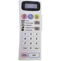 Membrana Microondas Panasonic NN Membrana Microondas Panasonic NN
