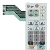 Membrana Teclado Microondas Consul Cmp25 Cmp 25 ab Facilite