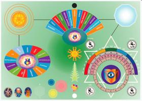 Mesa Radiônica Espiritual Quântica impressão colorida em PVC medindo 30 cm X 20 cm. (A4) (O produto não acompanha manual de uso, necessário fazer curso e iniciação para usar). Mesa Radiônica Espiritual Quântica impressão colorida em PVC medindo 30 cm X 20 cm. (A4) (O produto não acompanha manual de uso, necessário fazer curso e iniciação para usar).