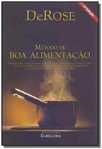 Metodo da boa alimentação