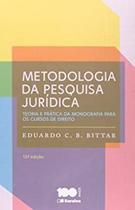 Metodologia Da Pesquisa Juridica - Saraiva