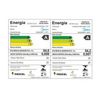 Micro-ondas 35L Branco Porta Preta SmartPlate Midea