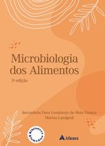 Microbiologia dos alimentos - ATHENEU RIO