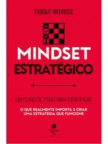 Mindset estratégico