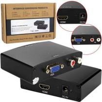 Mini Conversor HDMI- INTERFACE CONVERSION PRODUCTS
