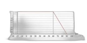 Mini Fonte Hi Link Hlk-Pm03 3W 100 A 240Vac/3.3V 600Ma