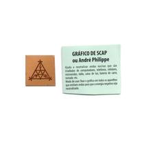 Mini Gráfico em Placa de Fenolite com Cobre SCAP André Philippe 1,5cm - Neutralização Para Celular Mini Gráfico em Placa de Fenolite com Cobre SCAP André Philippe 1,5cm - Neutralização Para Celular