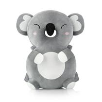 Mochila de proteção de cabeça de bebê PandaEar, protetor de cabeça para crianças pequenas para caminhar, almofada de proteção de cabeça ajustável (cinza coala) Mochila de proteção de cabeça de bebê PandaEar, protetor de cabeça para crianças pequenas para caminhar, almofada de proteção de cabeça ajustável (cinza coala)