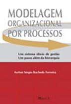Modelagem organizacional por processos - MAUAD